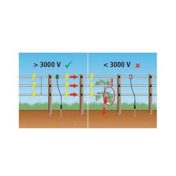 Electric Fence Alert with LED