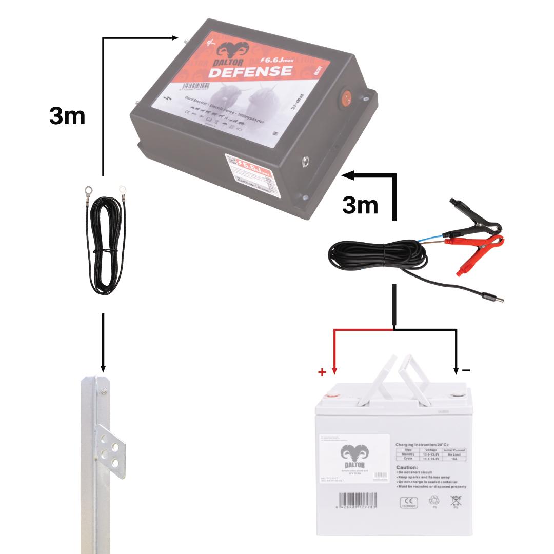 Set cablu alimentare NEXON clemă crocodil – Jack, 3m cu cablu de împământare