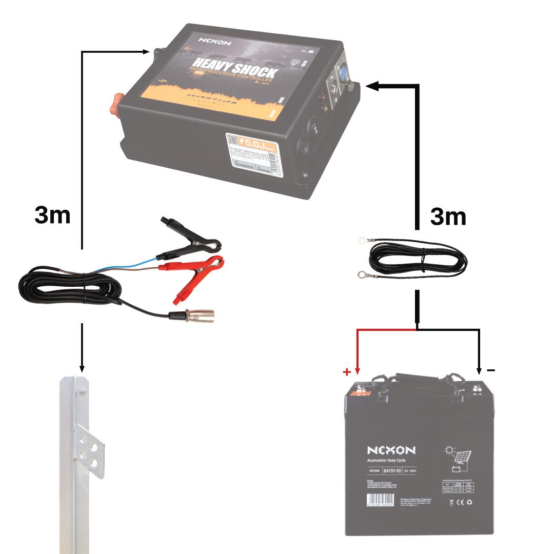 Kroki-XLR 3m Power & Ground Cable Set for NEXON Electric Fences