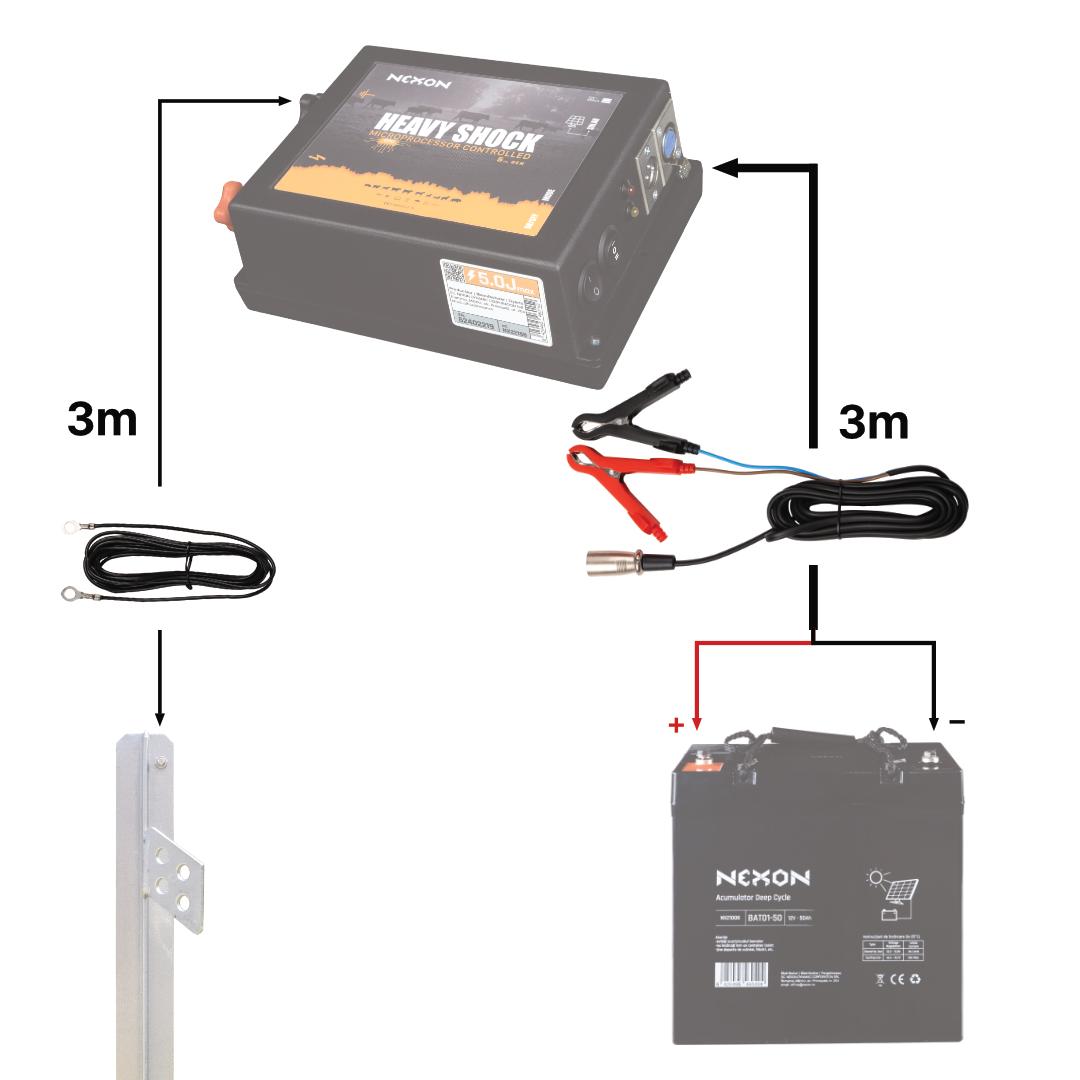 Kroki-XLR 3m Power & Ground Cable Set for NEXON Electric Fences