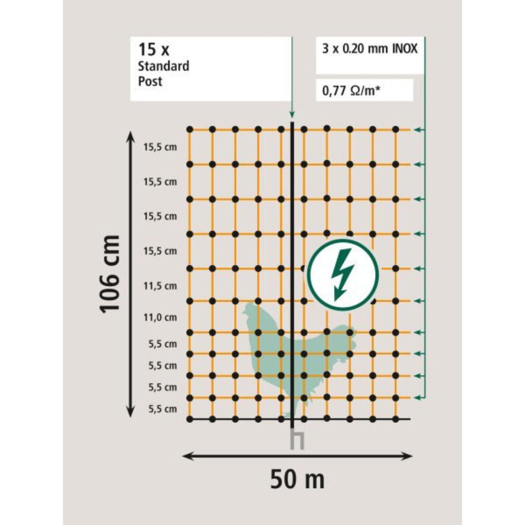 NEXON elektromos hálós villanypásztor baromfikhoz, magasság 106 cm