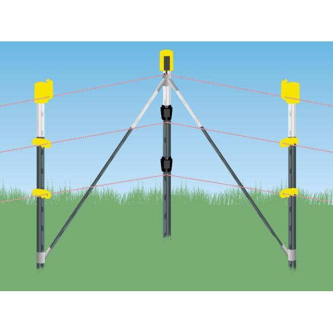 NEXON MODULAR INDUSTRAL Villanypásztor T-Post sarok készlet