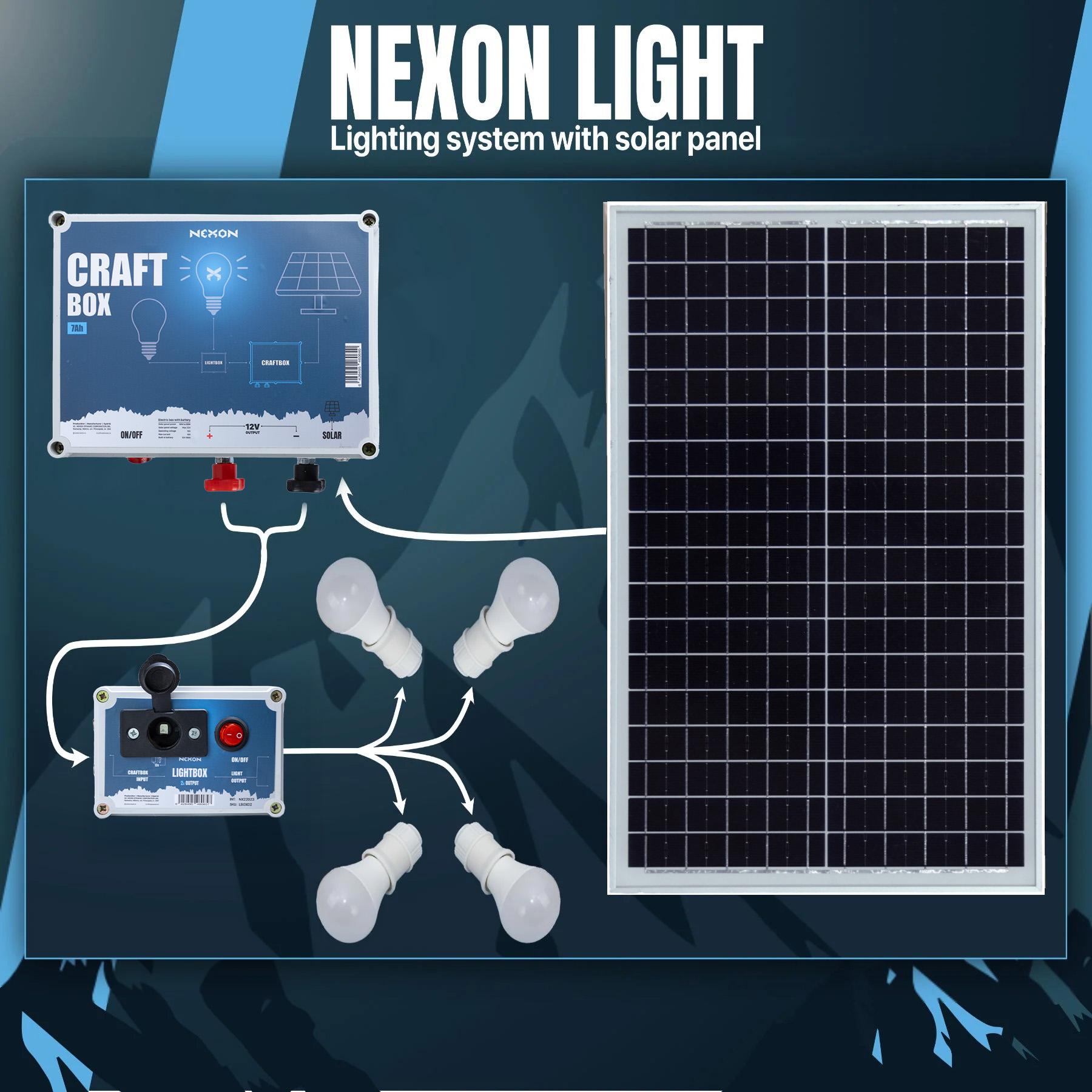 Sistem de iluminat NEXON LIGHT 50W cu panou solar